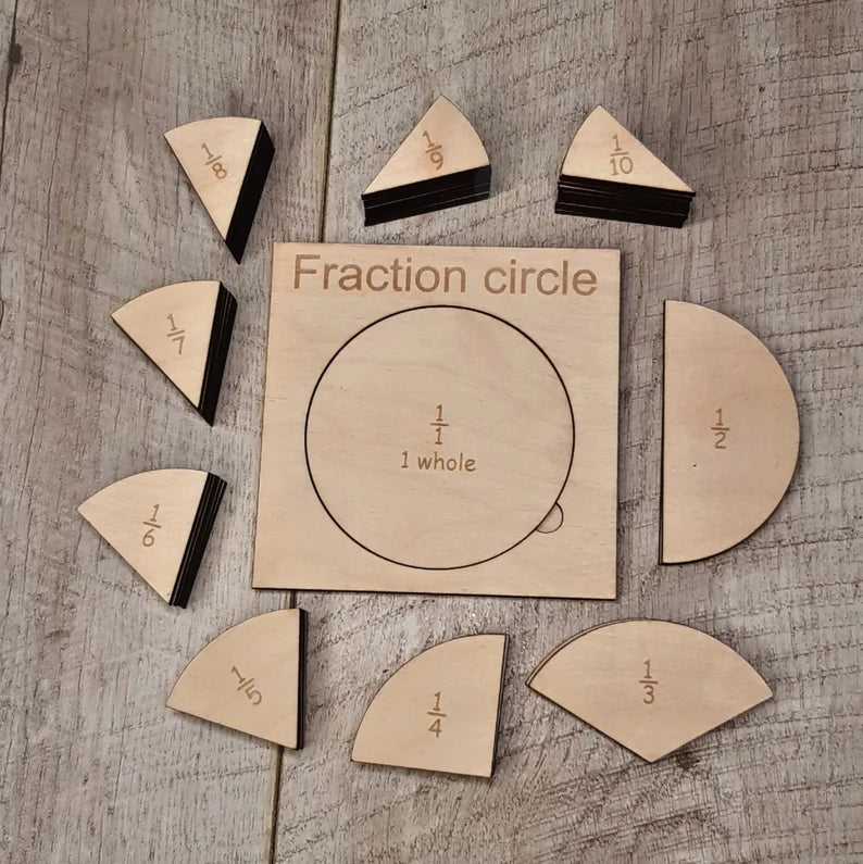 Fraction Pizza Learning Tool