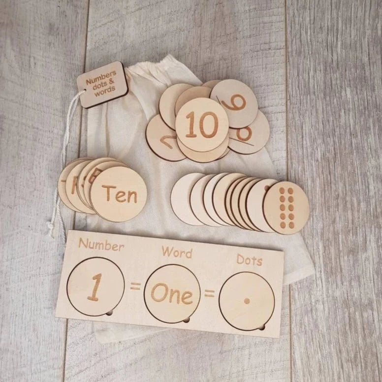 Number Recognition Montessori Learning Board