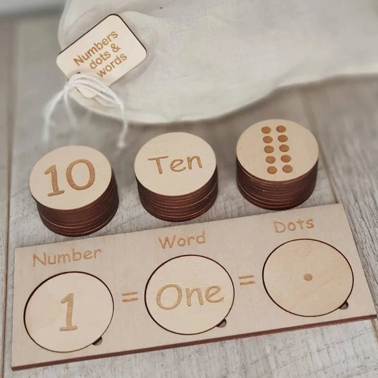 Number Recognition Montessori Learning Board